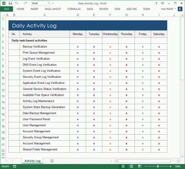 Contoh laporan administrasi perkantoran