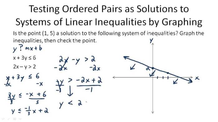 Contoh soal pertidaksamaan linier 2 variabel