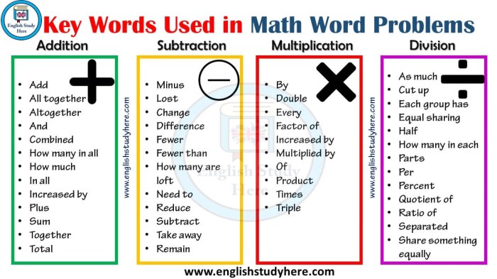 Contoh soal matematika perkalian