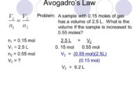 Contoh soal hukum avogadro